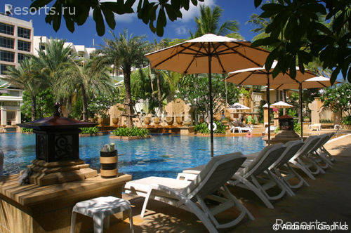 Holiday Inn Phuket 4